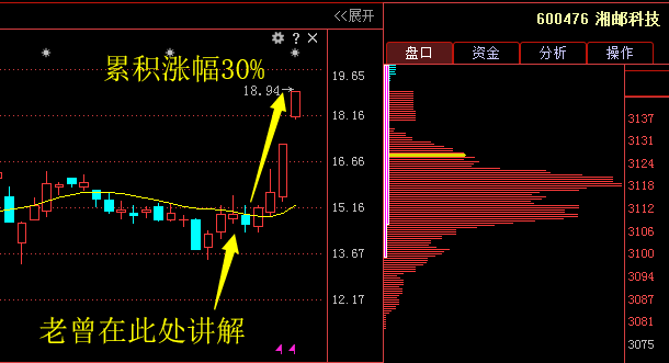 国栋建设利好消息引领行业新篇章，开启发展新篇章