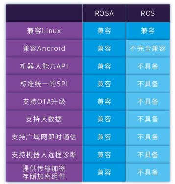 第5264页