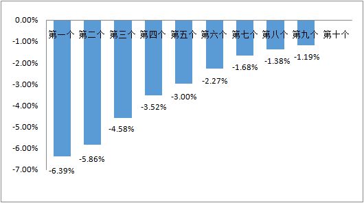 admin 第200页