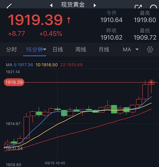 行业资讯 第1330页