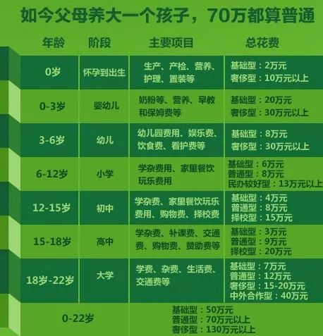 三胎政策最新消息山东,山东三胎政策最新消息全面解读