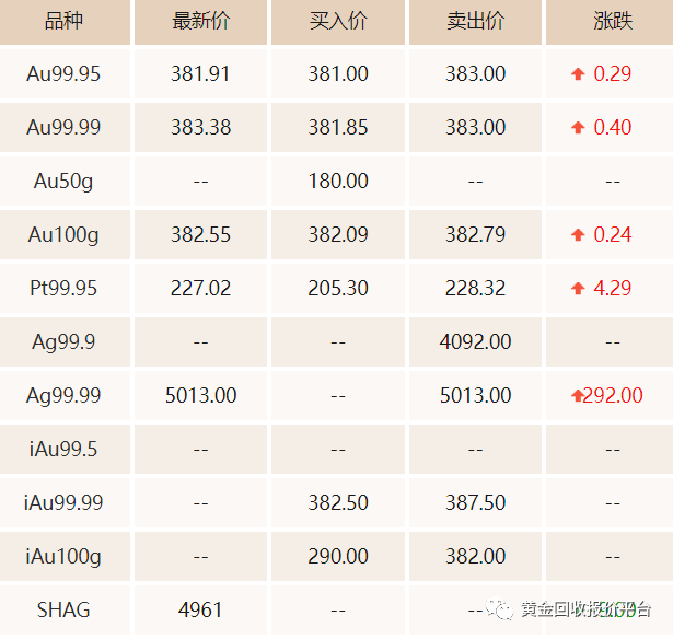 关于我们 第1222页