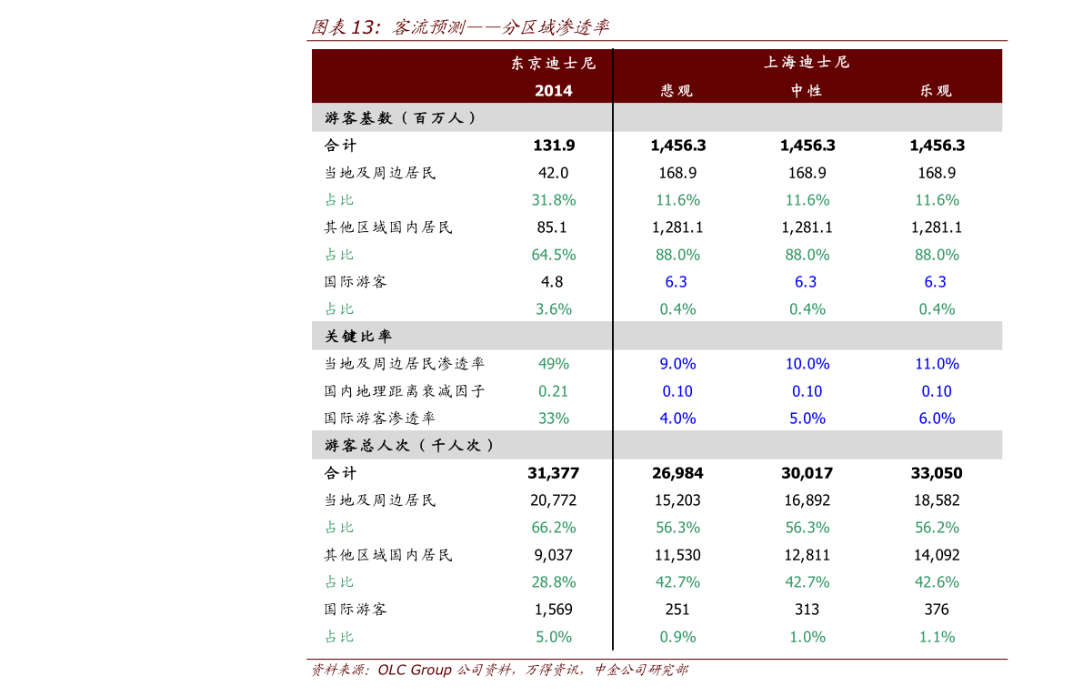 行业资讯 第1265页
