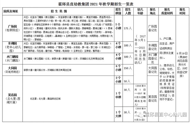 行业资讯 第1257页