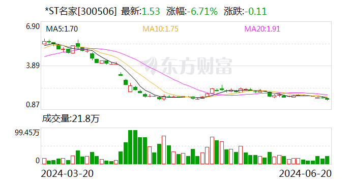 admin 第170页