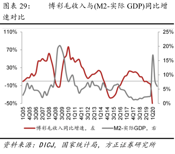 admin 第168页
