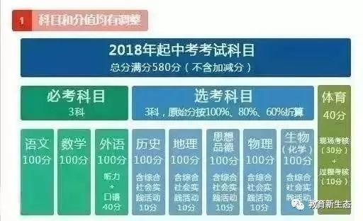 admin 第166页
