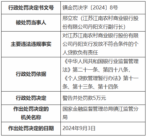 高速方案规划