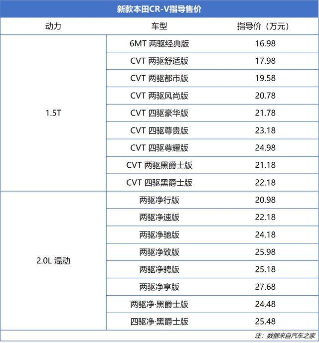 新奥资料