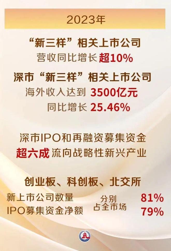 星星打烊 第150页