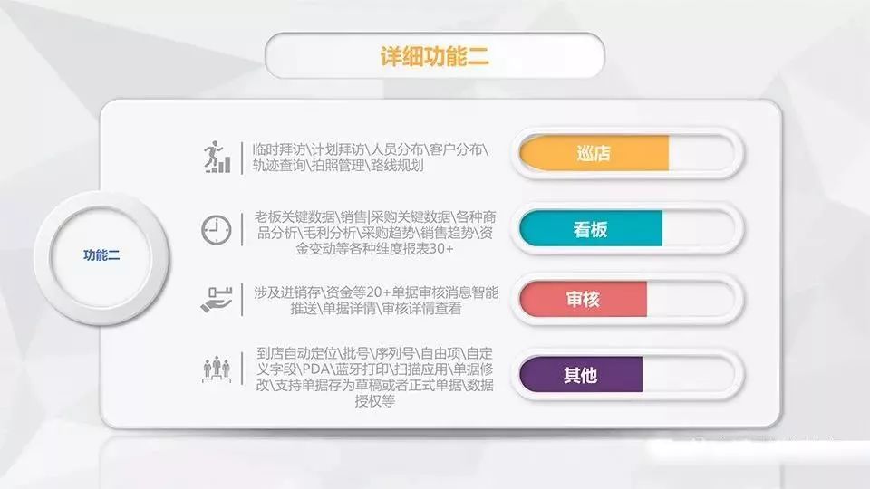 星星打烊 第139页