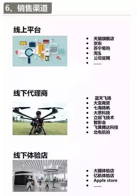 客户案例 第1214页