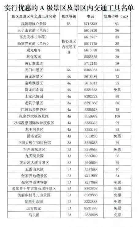 星星打烊 第135页
