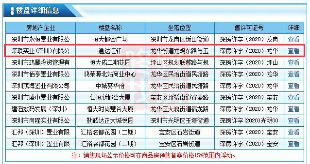 星星打烊 第133页