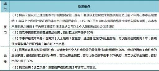 星星打烊 第132页