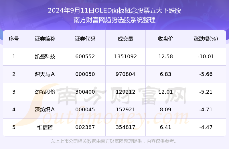 客户案例 第1173页