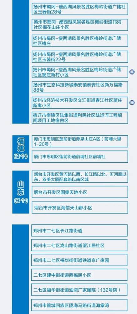 客户案例 第1154页