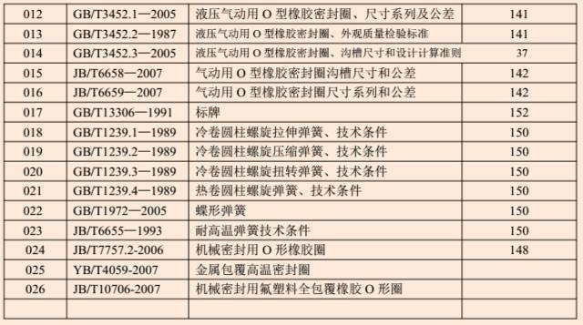行业资讯 第1116页