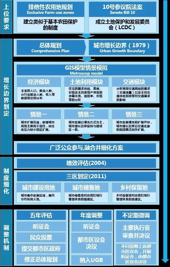 行业资讯 第1115页