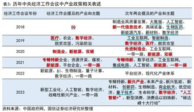 星星打烊 第108页