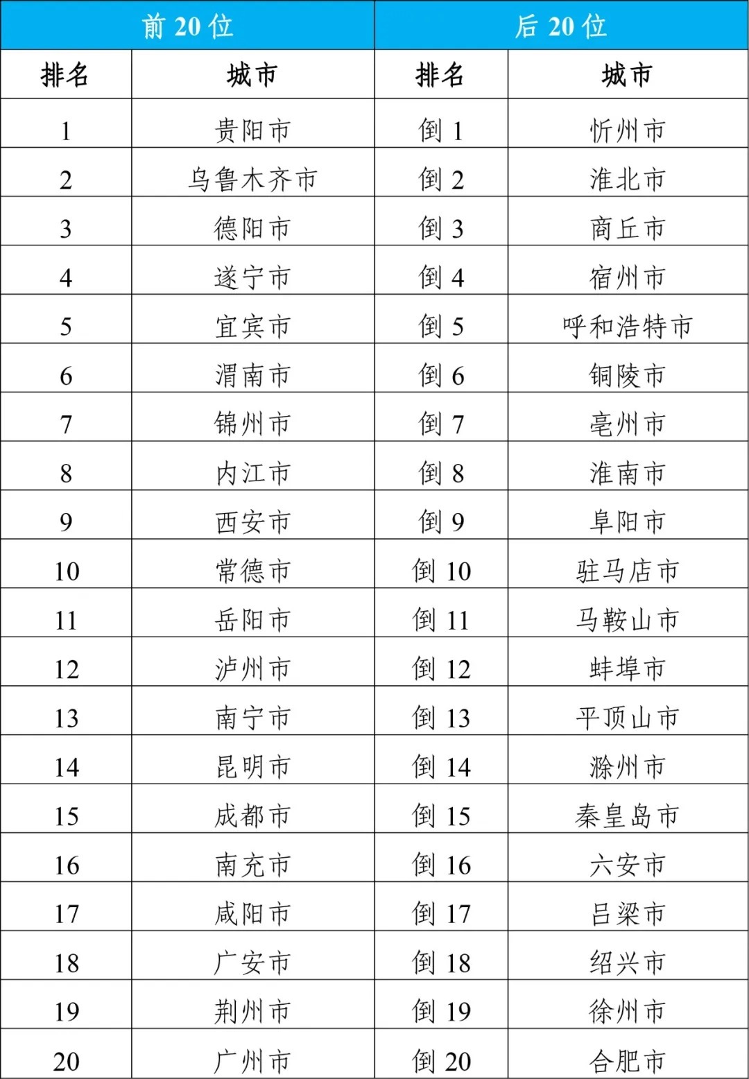 2024年安全卫士最新版安装指南及操作手册