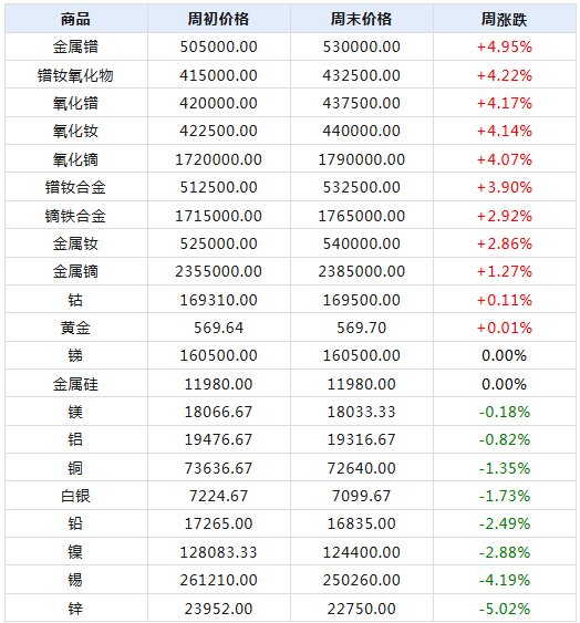 2024年正版免费天天开奖，数据资料详析揭秘_专属IVT963.3版