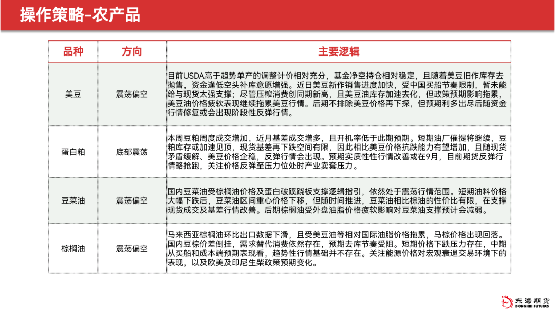 回眸最初 第101页