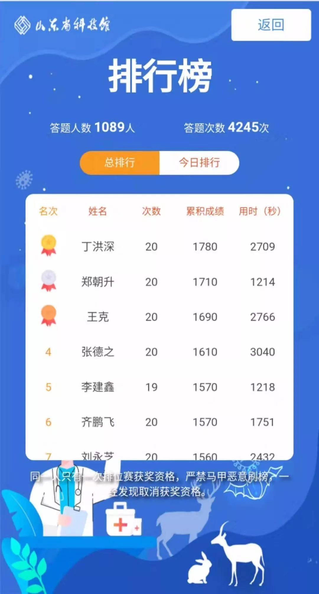 行业资讯 第1080页
