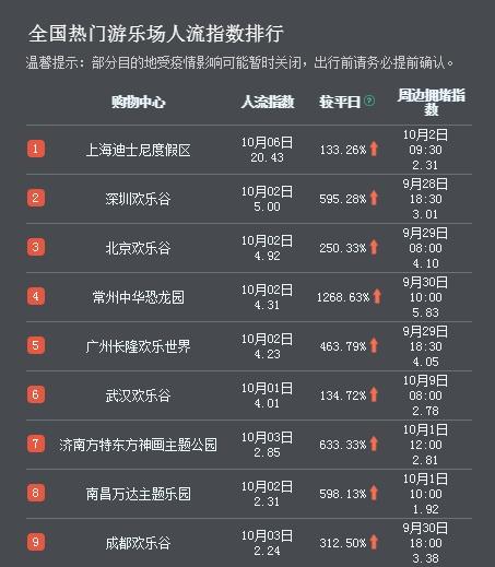行业资讯 第1075页