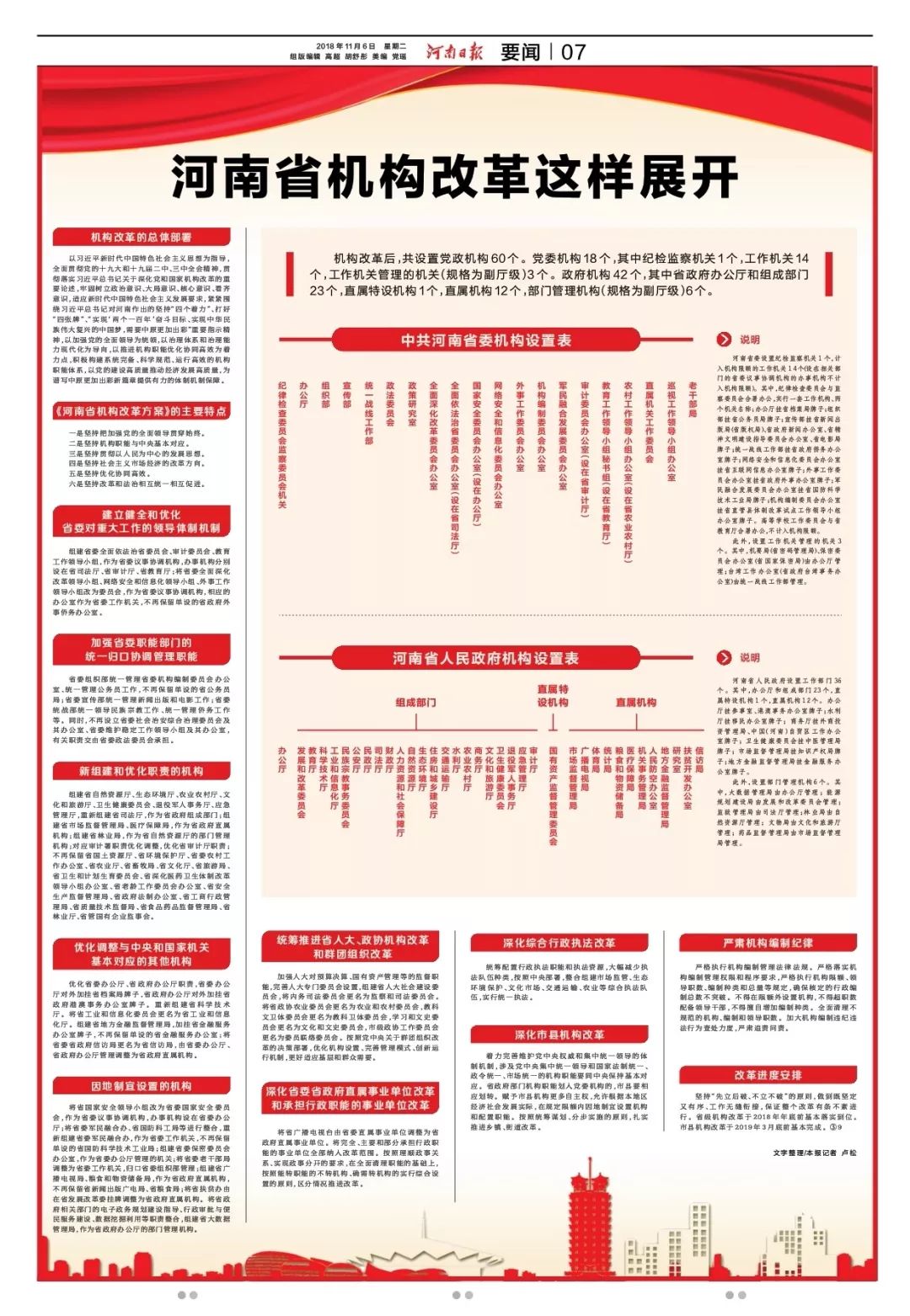 行业资讯 第1074页