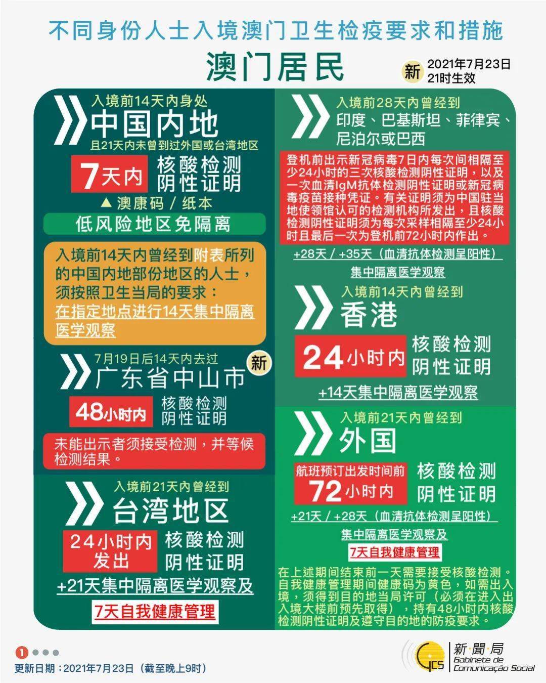 花开无言 第73页