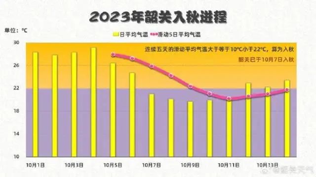行业资讯 第994页