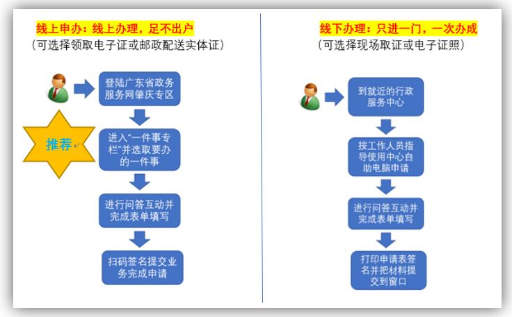 jiankupusu 第30页