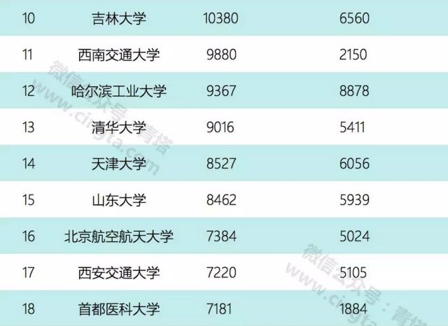 zudaogongzhang 第28页