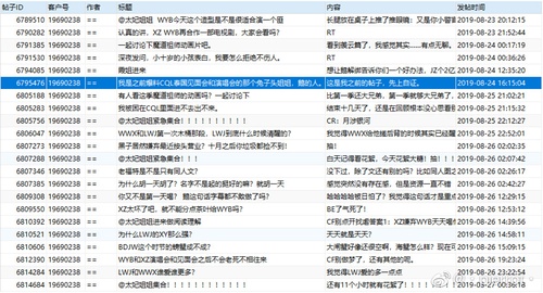 客户案例 第955页