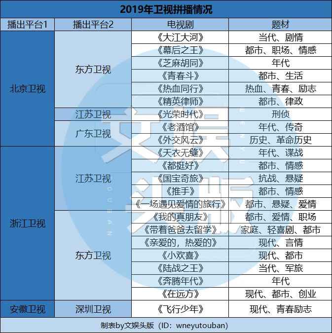 2024澳门今晚开什么,时代说明分析_BZE6.75.70光辉版