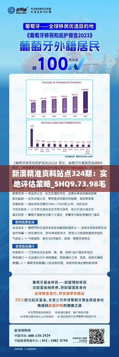 新澳精准资料站点324期：实地评估策略_SHQ9.73.98毛坯版免费提供