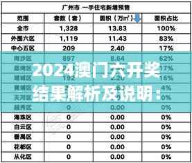 2024澳门六开奖结果解析及说明:11月19日BXX6.31.66激励版