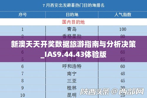 新澳天天开奖数据旅游指南与分析决策_IAS9.44.43体验版