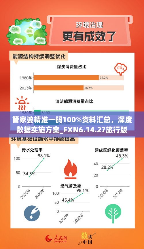 关于我们 第728页