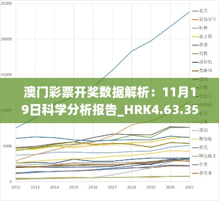 澳门彩票开奖数据解析：11月19日科学分析报告_HRK4.63.35版