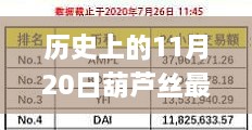 回眸最初 第48页