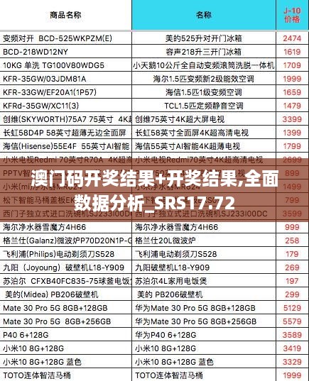 澳门码开奖结果+开奖结果,全面数据分析_SRS17.72