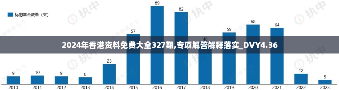 客户案例 第712页