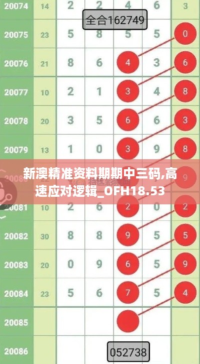 行业资讯 第671页