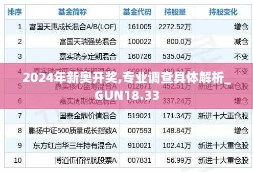 客户案例 第674页