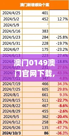 澳门0149澳门官网下载,高速响应计划执行_晴朗版FCZ2.79