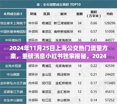 回眸最初 第31页
