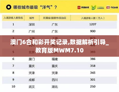 fuguigongming 第16页