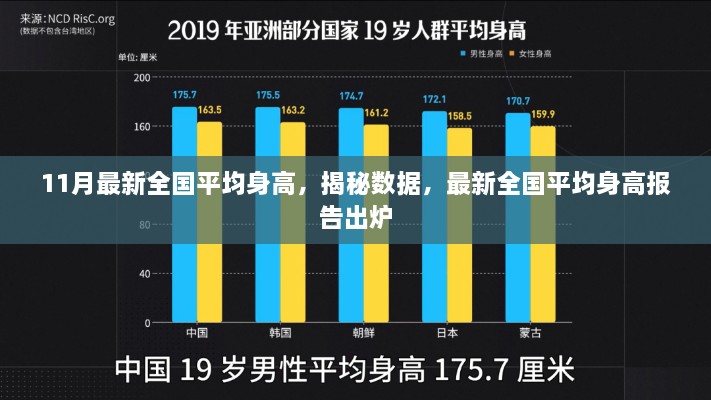 行业资讯 第536页